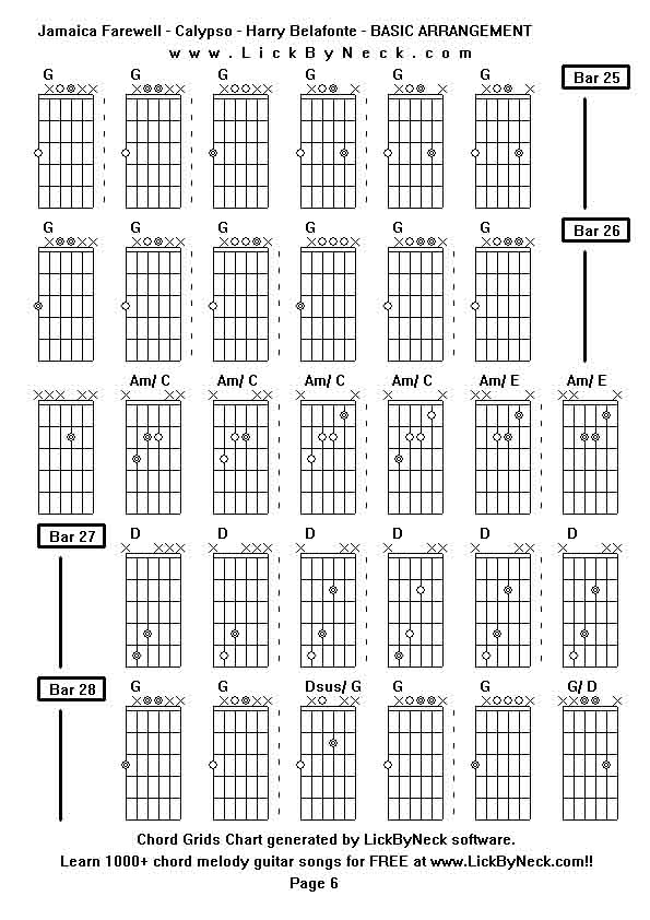 Chord Grids Chart of chord melody fingerstyle guitar song-Jamaica Farewell - Calypso - Harry Belafonte - BASIC ARRANGEMENT,generated by LickByNeck software.